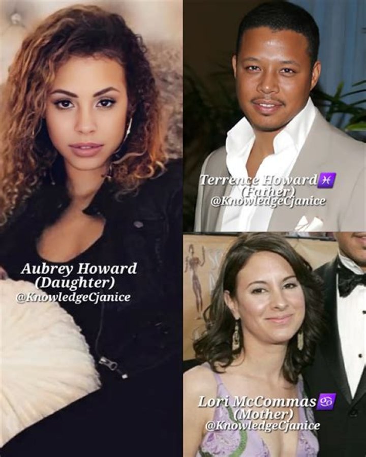 Lori McCommas – Kids and Facts About Terrence Howard’s Ex-wife