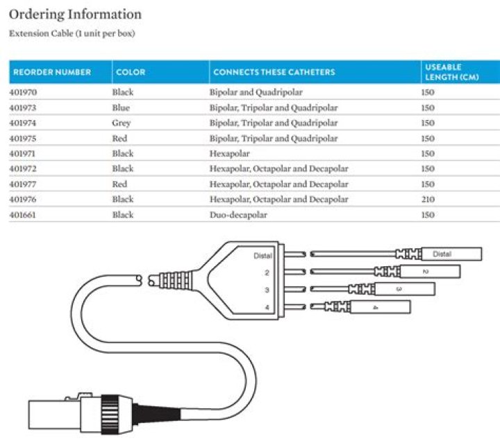 Who was Ben Terry and how did he die? Beloved meteorologist passes at age 40