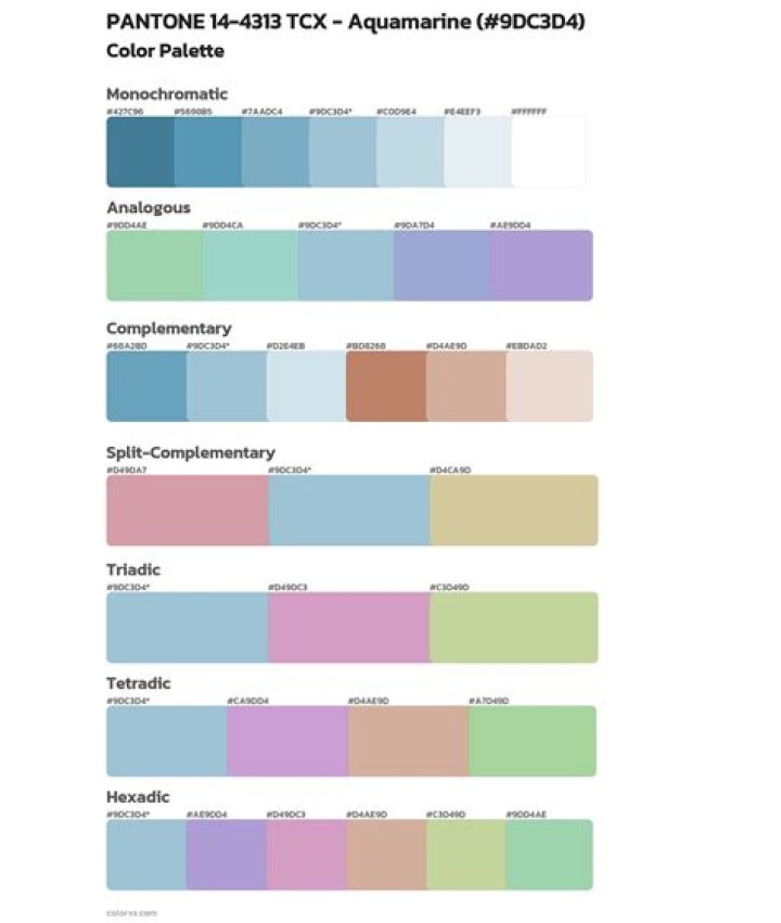 Scientific Jobs In India 2022 - 2023