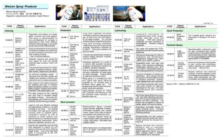 Shin Lim Net Worth : Details About Age, Career, Income, Home, Assets, Cars - SarkariResult