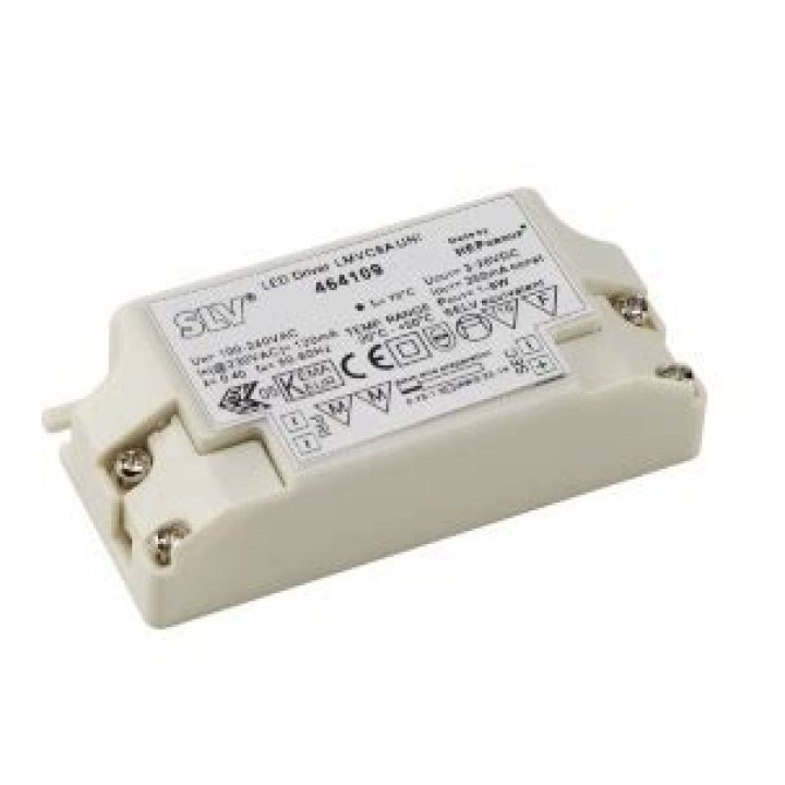 Greg Brown III Net Worth: Details About Age, Contract, Stats, Height - SarkariResult