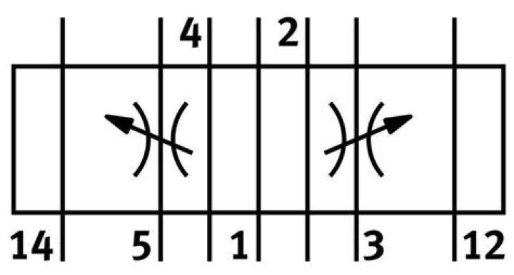 Indigo Disk DLC in Pokemon Scarlet & Violet: Obtaining Kyogre Guide - SarkariResult