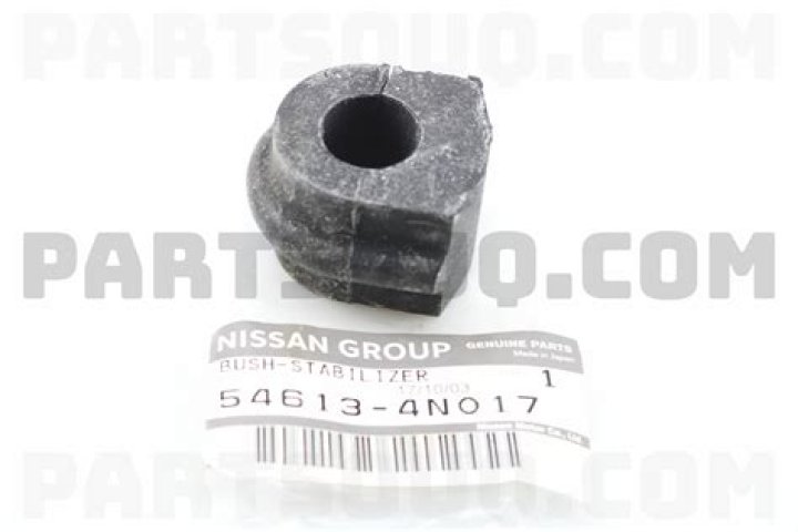 Pokemon Scarlet & Violet The Indigo Disk: How To Find & Catch Every Gen 7? - SarkariResult