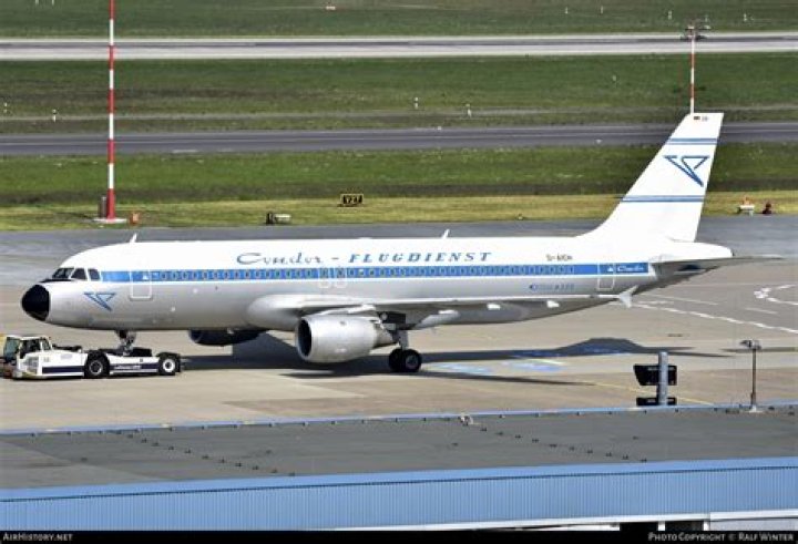 In Which Team Alex Albon Will Join in 2025? - SarkariResult