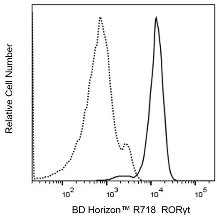 The Curse Release Date, Recap, Cast, Plot, Review, Spoilers, Streaming, Schedule & Where To Watch? - SarkariResult