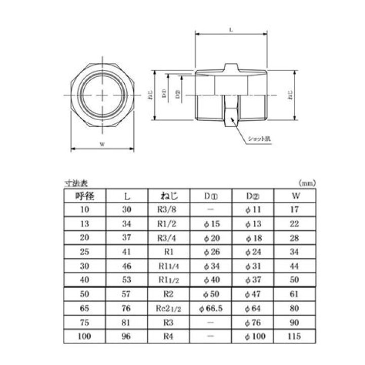 Walkthrough Guide for AE Mysteries: Allied Spies - SarkariResult