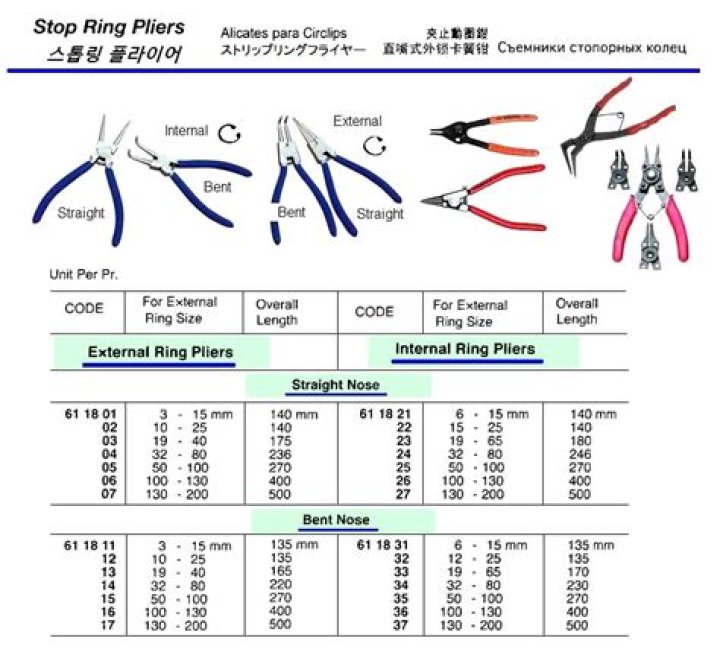 Byjus Rights Issue 2024, Share Price, History, Allotment Status and More Details - SarkariResult
