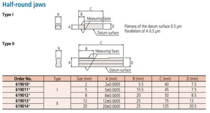 Christopher Nkunku's Health / Injury Update: What happened to Christopher Nkunku? - SarkariResult