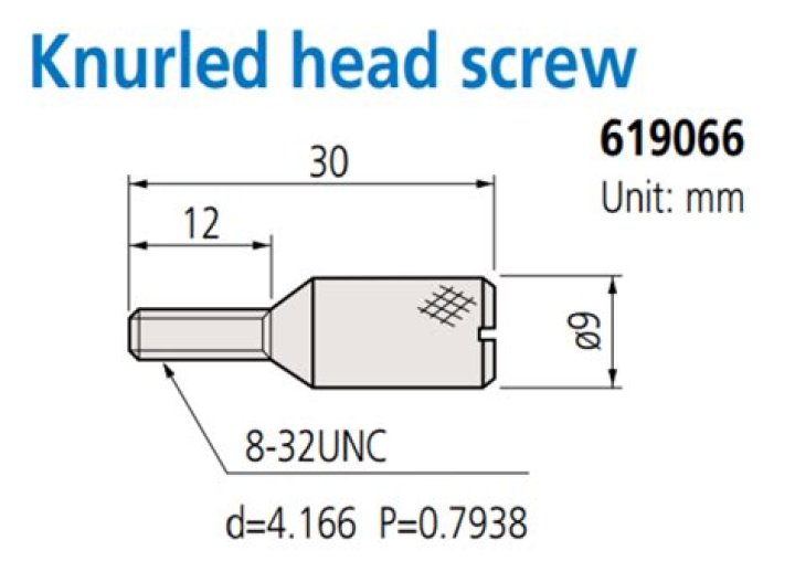 What Happened To Rebekah Byler? Who is Rebekah Byler? - SarkariResult