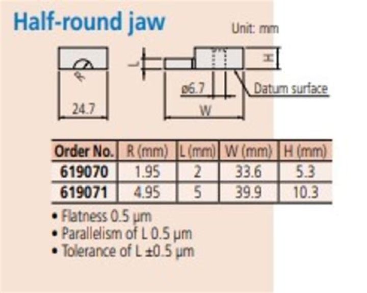 Is Barbra Streisand Sick? Who is Barbra Streisand? What Happened To Her? - SarkariResult