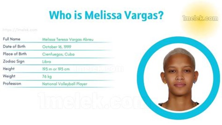 Abigail Vargas Height, Weight, Net Worth, Age, Birthday, Wikipedia, Who, Nationality, Biography