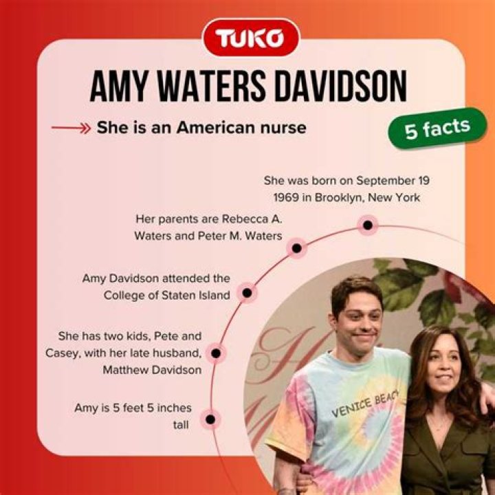 Amy Waters Davidson Biography, Career, Age, Marital Status, Net worth