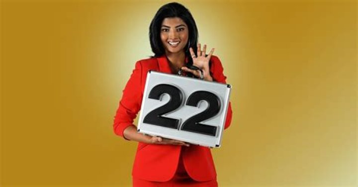 Anchal Joseph Wiki-Bio, Personal Life, Age, Height, Net Worth, Career, Family, Facts