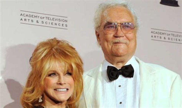 Ann-Margret Net Worth