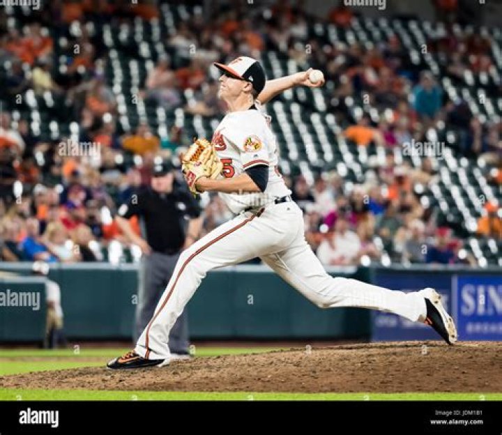 Brad Brach