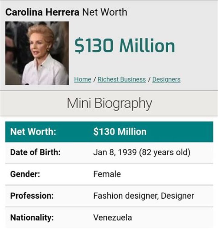 Carolina Herrera Net Worth, Income, Salary, Earnings, Biography