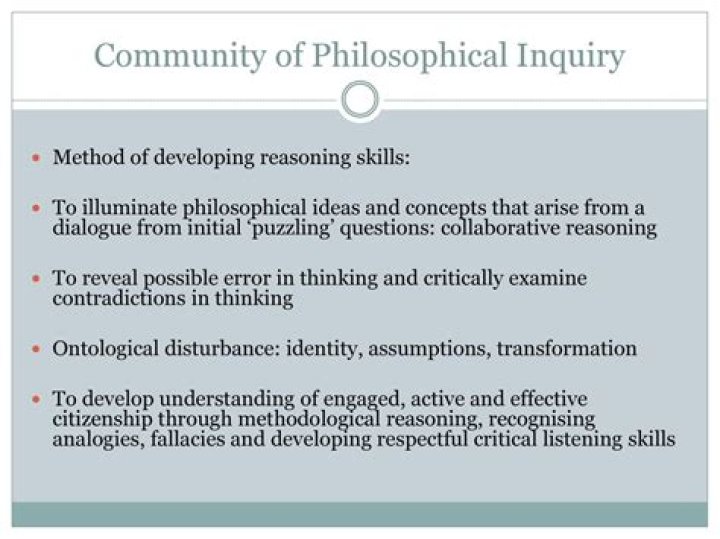 Characteristics of philosophical inquiry