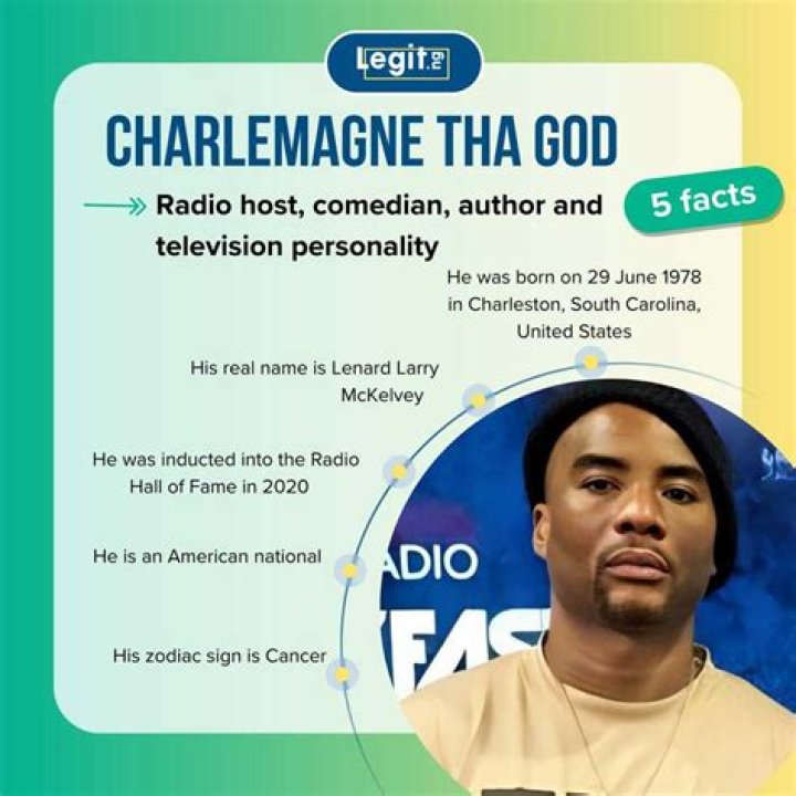 Charlamagne Tha God Net Worth: Career & Lifestyle