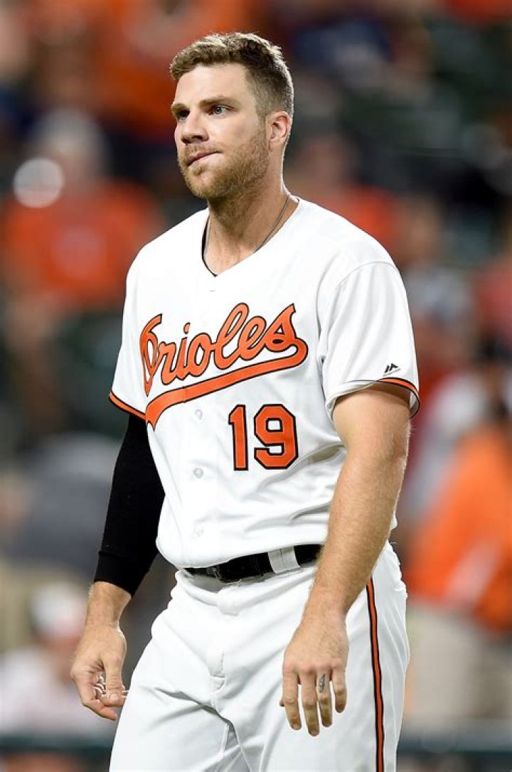 Chris Davis