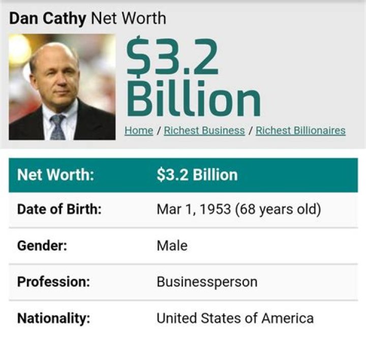 Dan Cathy Net Worth