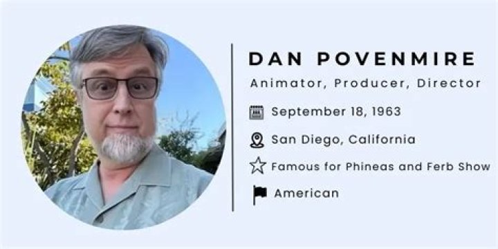 Dan Povenmire Net Worth