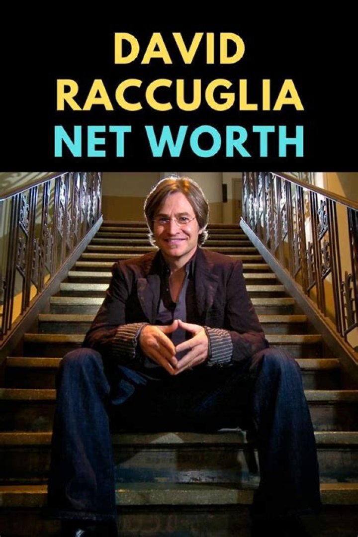 David Raccuglia Net Worth