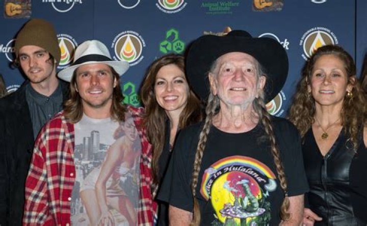 
Did Willie Nelson Die? Wife Age And Health Update 