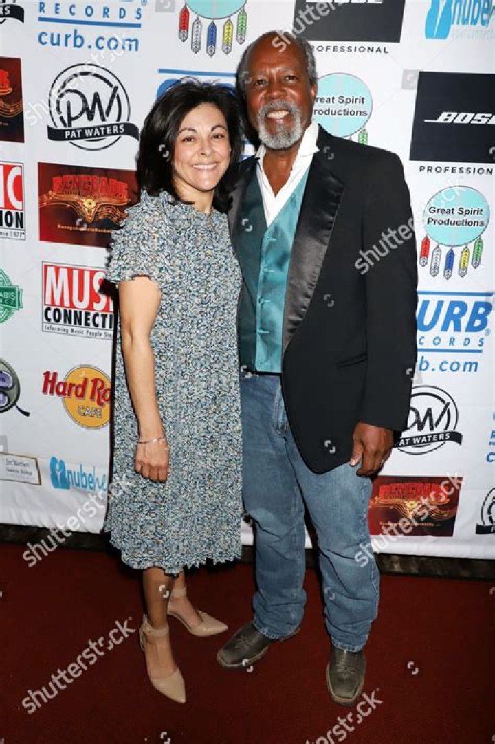 Elena Gilyard - Net Worth 2018, Bio & Wiki