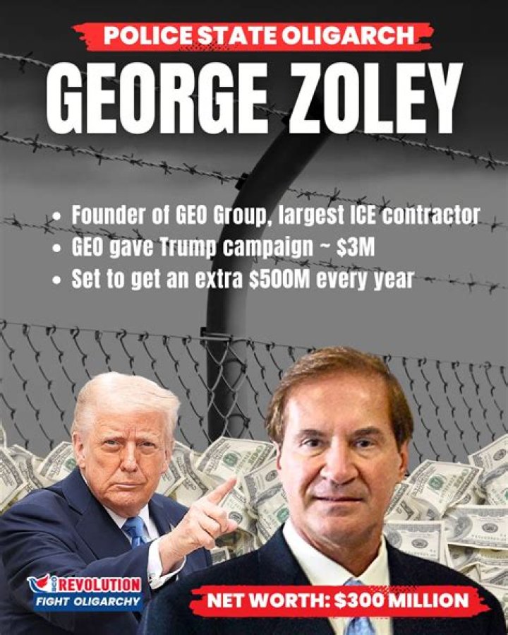 George Christopher Zoley Net Worth, Income, Salary, Earnings, Biography