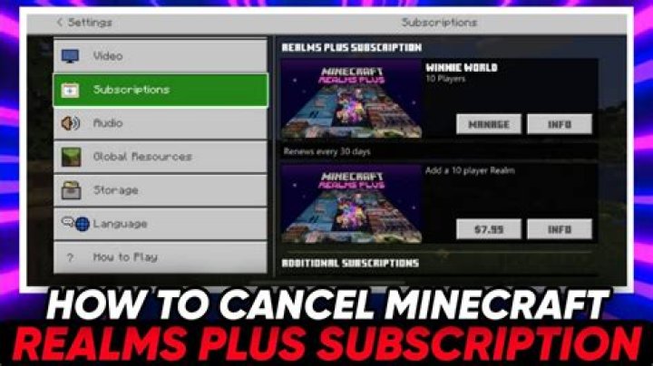 How to cancel realm subscription