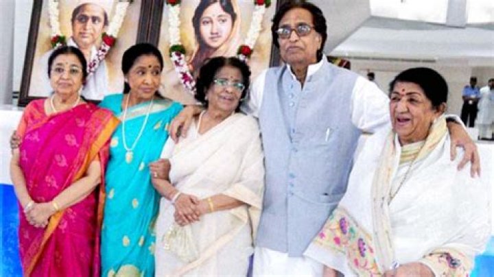 
Hridaynath Mangeshkar Wife Bharati Malvankar Mangeshkar Age Today – See The Family Photos 