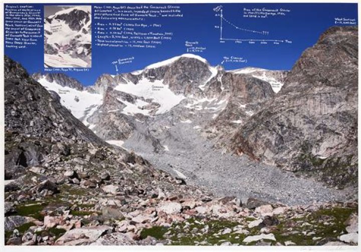 Ian Van Coller’s biography, net worth, fact, career, awards and life story