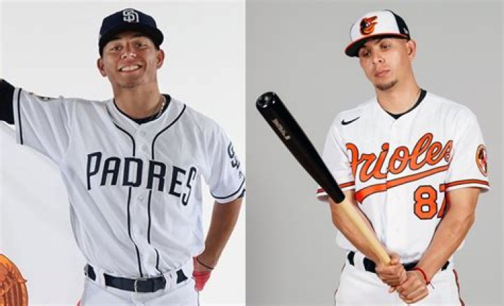 Is Luis Urias related to Julio Urias?