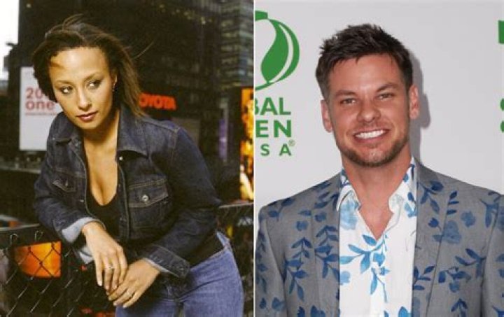 Is Theo Von Married to Wife? Or Dating a Girlfriend? Past Relationships.