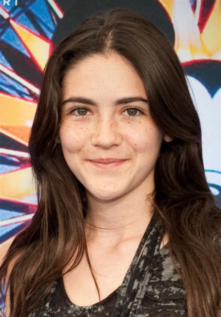 Isabelle Fuhrman Net Worth