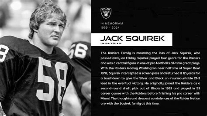 
Jack Squirek Cause of Death, What Happened to Jack Squirek? How did Jack Squirek Die? 