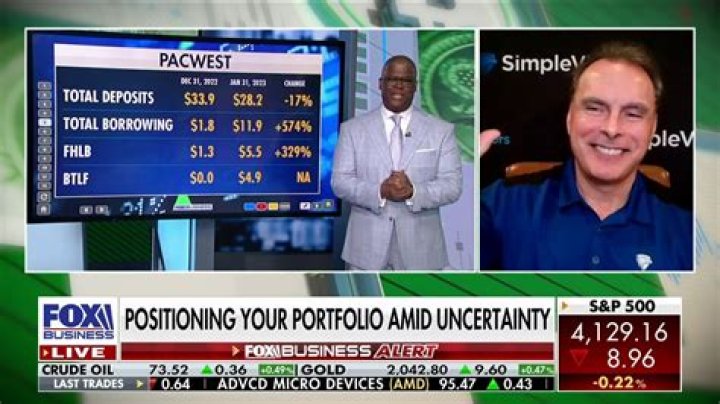 Lance Roberts Net Worth