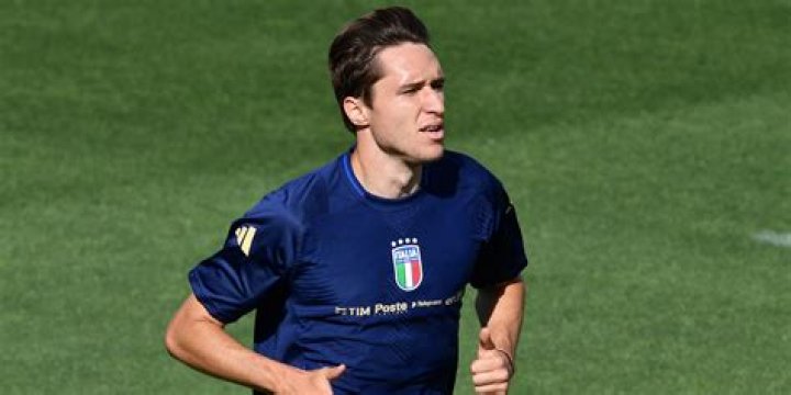 Lorenzo Chiesa Age & Wikipedia: Everything To Know About Federico Chiesa Brother