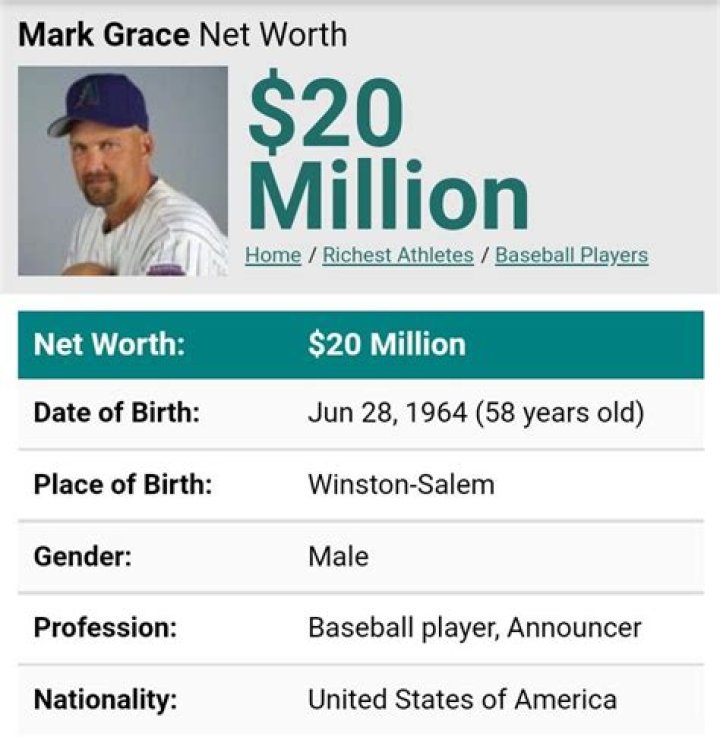 Mark Grace Net Worth