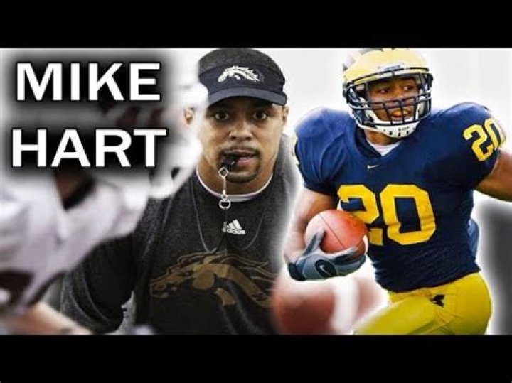 Mike Hart Net Worth (Updated 2022) Earnings, Salary