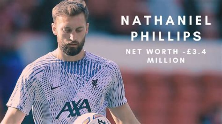 
Nathaniel Phillips Height, Weight, Net Worth, Age, Birthday, Wikipedia, Who, Nationality, Biography 