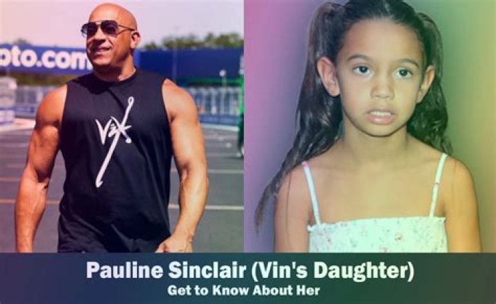 Pauline Diesel Wikipedia, Age, Birthday, Bio, Parents, Instagram – Vin Diesel’s Daughter