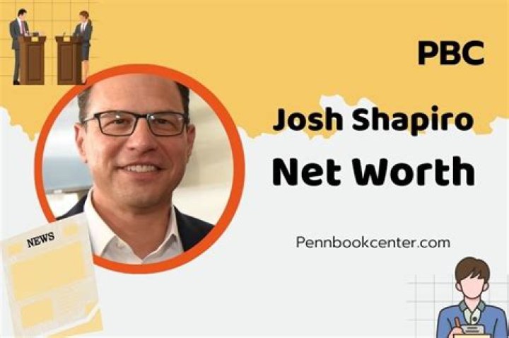 Peter Shapiro Net Worth