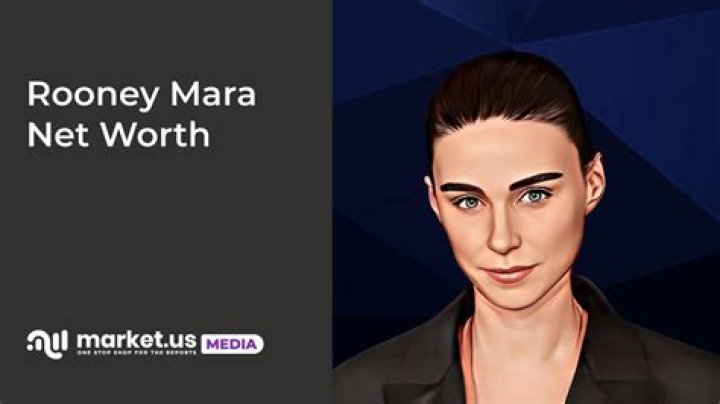 Rooney Mara Net Worth
