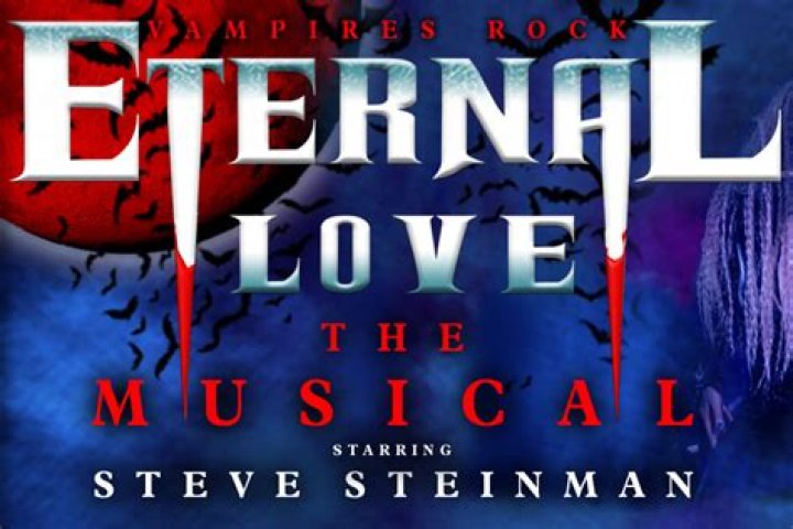 
Steve Steinman Age, Birthday, Wikipedia, Who, Nationality, Biography 