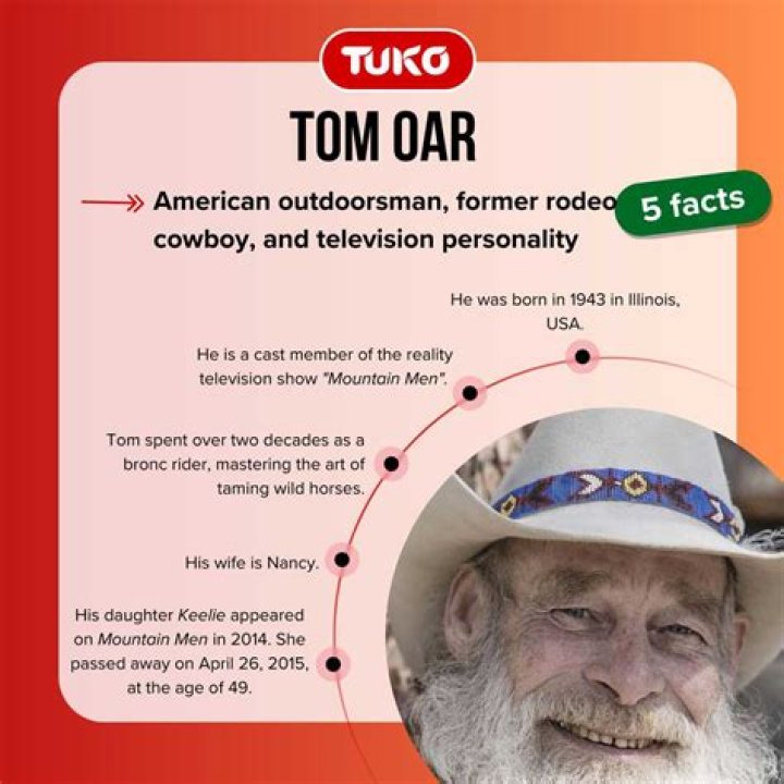Tom Oar Net Worth