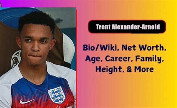 Trent Alexander Bio, Age, Parents, Liverpool Club, Salary, and Net Worth.