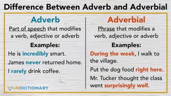 What is the Difference Between Complement and Adverbial
