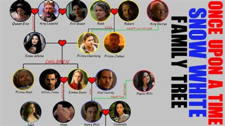 
Who are Coby Whites Parents? Coby White Biography, Parents Name, Nationality and More 