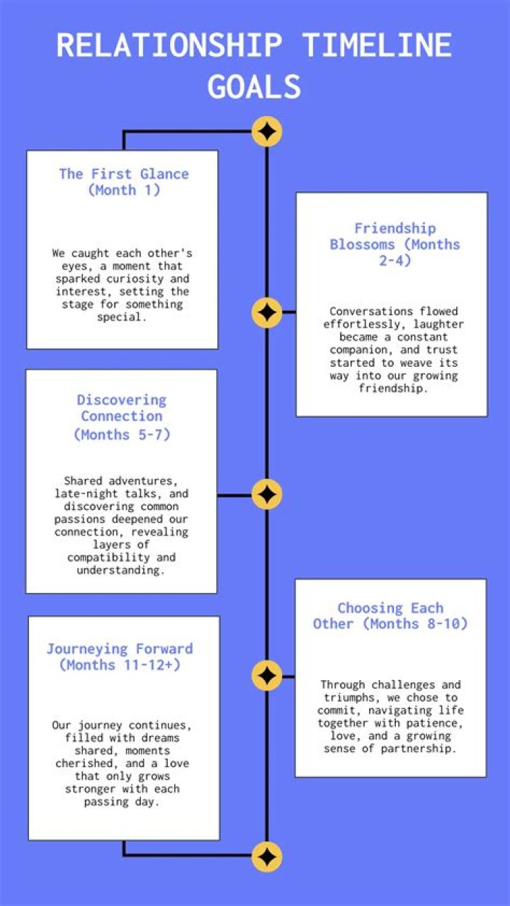 
Who Is Brianne Tju Boyfriend Rob Lowry? Dating History And Relationship Timeline 